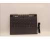 Lenovo 5CB1J31418 Tastatur inkl. Topcase ASM_EURO ENG L82TD