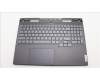 Lenovo 5CB1J31470 Tastatur inkl. Topcase ASM_KOR L82UG OG_RGB