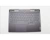 Lenovo 5CB1J32279 Tastatur inkl. Topcase ASM_THAI L82UG SG_RGB