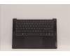 Lenovo 5CB1J37008 Tastatur inkl. Topcase ASM_ITA L82TL SG
