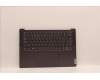 Lenovo 5CB1J37013 Tastatur inkl. Topcase ASM_POR L82TL SG