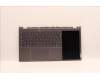 Lenovo 5CB1J38377 Tastatur inkl. Topcase ASM_SLV H21EL STGY_8HD