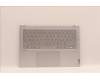 Lenovo 5CB1J51038 Tastatur inkl. Topcase ASM_UK L82UU CG