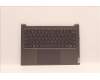 Lenovo 5CB1J51047 Tastatur inkl. Topcase ASM_ENG L82UU SG