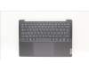 Lenovo 5CB1K03800 Tastatur inkl. Topcase schweiz H82WUSTGY