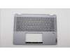 Lenovo 5CB1K20805 Tastatur inkl. Topcase ASM_NORDIC W82XX AG BL