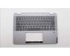 Lenovo 5CB1K20817 Tastatur inkl. Topcase ASM_UK W82XX AG