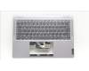Lenovo 5CB1K20829 Tastatur inkl. Topcase deutsch W82XX AG