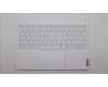 Lenovo 5CB1K62527 Tastatur inkl. Topcase ASM_ENG L83AY MW