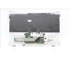 Lenovo 5CB1K62540 Tastatur inkl. Topcase ASM_KOR L83AY MW