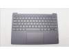 Lenovo 5CB1K62580 Tastatur inkl. Topcase ASM_TC L83AY SG