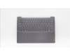 Lenovo 5CB1K75047 Tastatur inkl. Topcase ASM_HBW_H 82WV NFPSTGY