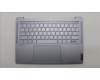 Lenovo 5CB1K78231 Tastatur inkl. Topcase ASM_TC_H 82WV NFP MIGY