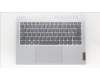 Lenovo 5CB1L10892 Tastatur inkl. Topcase_SWS C82XD NFP CG BL PL