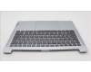 Lenovo 5CB1L10893 Tastatur inkl. Topcase_BUL C82XD NFP CG BL PL