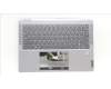 Lenovo 5CB1L30676 Tastatur inkl. Topcase ASM_HBW W 82Y0 AG BL