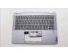 Lenovo 5CB1L30708 Tastatur inkl. Topcase ASM_NORDIC W 82Y0 AG