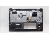 Lenovo 5CB1L39183 Tastatur inkl. Topcase ASM_EURO ENG H82YNNFPAG