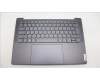 Lenovo 5CB1L39433 Tastatur inkl. Topcase ASM_ITA H 82Y7 STGYPS