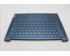 Lenovo 5CB1L40694 Tastatur inkl. Topcase ASM_NORDIC H 82Y7TTPS