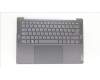 Lenovo 5CB1L39479 Tastatur inkl. Topcase ASM_TUR H 82Y7STGYNPS