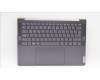 Lenovo 5CB1L39481 Tastatur inkl. Topcase ASM_TUR H 82Y7STGYPS