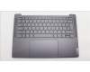 Lenovo 5CB1L39483 Tastatur inkl. Topcase ASM_UK H 82Y7STGYNPS