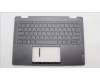 Lenovo 5CB1L40804 Tastatur inkl. Topcase ASM_HBW H 82YL NFP STGY