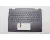 Lenovo 5CB1L40841 Tastatur inkl. Topcase ASM_BUL H 82YL NFP STGY