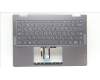 Lenovo 5CB1L40844 Tastatur inkl. Topcase ASM_ARA H 82YL NFP STGY