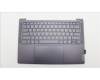 Lenovo 5CB1L39455 Tastatur inkl. Topcase ASM_RUS H 82Y7STGYNPS