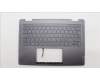Lenovo 5CB1L40831 Tastatur inkl. Topcase ASM_SLV H 82YL NFP STGY