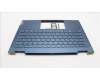 Lenovo 5CB1L40862 Tastatur inkl. Topcase ASM_RUS H 82YL NFP TT