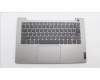 Lenovo 5CB1L41532 Tastatur inkl. Topcase ASM_ENG C21JC MGNBL