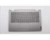 Lenovo 5CB1L43731 Tastatur inkl. TopcaseASM_ARA C21JG MG BL