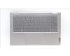 Lenovo 5CB1L43739 Tastatur inkl. TopcaseASM_POR C21JG MG BL