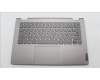Lenovo 5CB1L43746 Tastatur inkl. TopcaseASM_HUN C21JG MG BL