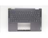 Lenovo 5CB1L48268 Tastatur inkl. Topcase ASM_UK H 82YM NFP STGY
