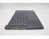 Lenovo 5CB1L49541 Tastatur inkl. Topcase ASM_ITA L83BU SG