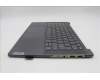 Lenovo 5CB1L49550 Tastatur inkl. Topcase schweiz L83BU SG