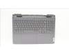 Lenovo 5CB1L49813 Tastatur inkl. Topcase ASM_ENG C 82XV RGB
