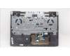 Lenovo 5CB1L55975 Tastatur inkl. Topcase ASM_RUS C 82XW RGB