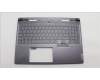 Lenovo 5CB1L67957 Tastatur inkl. Topcase ASM_ENG C 82Y3 BLWH