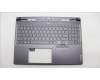Lenovo 5CB1L67959 Tastatur inkl. Topcase ASM_EURO ENG C 82Y3BLWH