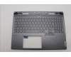 Lenovo 5CB1L68016 Tastatur inkl. Topcase ASM_CZE/SLK C 82Y3 RGB