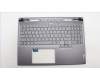 Lenovo 5CB1L68023 Tastatur inkl. Topcase ASM_EURO ENG C 82Y4BLWH