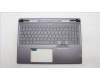 Lenovo 5CB1L68897 Tastatur inkl. Topcase ASM_EURO ENG C 82Y4 RGB