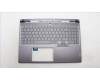 Lenovo 5CB1L68906 Tastatur inkl. Topcase ASM_ITA C 82Y4 RGB