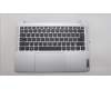 Lenovo COVER UpCase_NORDIC C82XD NFP CG NBL AL für Lenovo IdeaPad Slim 5 14ABR8 (82XE)