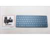 Lenovo COVER Keyboard L82YQ Assy HUN für Lenovo Yoga Book 9 13IRU8 (82YQ)